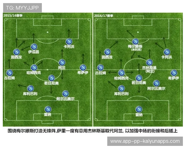 那不勒斯全面升级战术体系，打造无人能敌的反击利器