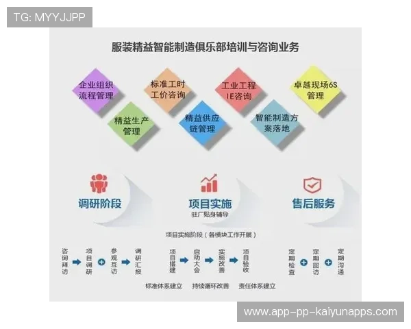 职业俱乐部的精细化管理模式构建 职业俱乐部的精细化管理模式构建